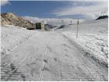 Türlwandhütte - Hoher Dachstein